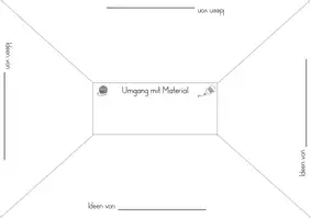Vorschau - Arbeitsblätter - Belehrung Werkraum Gruppenarbeit Platzdeckchenmethode- Druckschrift - Seite 3