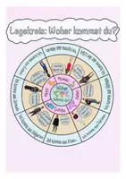 Vorschau - Fördermaterial/Inklusion - Legekreis "Woher kommst du?" - sich vorstellen - Seite 2
