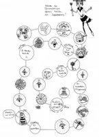Vorschau - Spiele - Brettspiel_Bienenspiel_Biologie_8_WL_Wissen - Deckblatt