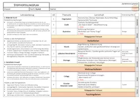 Vorschau - Arbeitsblätter - Stoffverteilungsplan Lehrplan PLUS, Kunst 9 - Seite 1