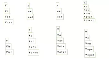 Vorschau - Fördermaterial/Inklusion - Stufenwörter mit -v- - Seite 1