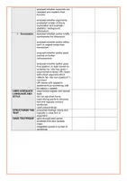 Vorschau - Arbeitsblätter - How to analyze the line of argument / Argumentative structure (Checklist/Feedback) - Seite 2