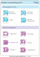 Vorschau - Arbeitsblätter - Scratch jr - Projekt: Quiz - Lebensräume von Tieren - Seite 2