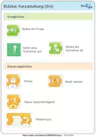 Vorschau - Arbeitsblätter - Scratch jr - Projekt: Quiz - Lebensräume von Tieren - Seite 3