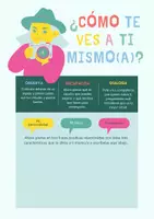 Vista previa - Unidades / Secuencias / Situaciones de Aprendizaje - CÓMO TE VES - Portada