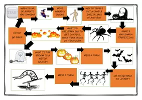 Vorschau - Spiele - Halloween Boardgame - It's getting creepy - Seite 2