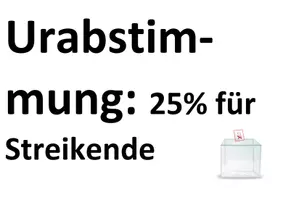 Vorschau - Bildkarten - Ablauf von Tarifverhandlungen - Seite 3