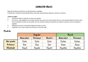 Vista previa - Juegos / Gamificación - Xogo de parellas: Demostrativos Galego - Portada