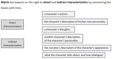 Vorschau - Arbeitsblätter - Characterization Exercise with Key - Seite 3