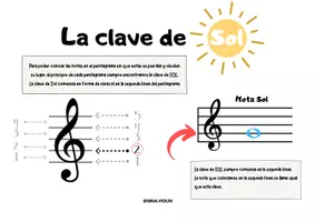 Vista previa - Unidades / Secuencias / Situaciones de Aprendizaje - Cuadernillo de Iniciación al Lenguaje Musical - página 2
