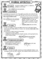 Vista previa - Refuerzo / NEE / Materiales de apoyo - Resumen para Lengua: toda la sintaxis de 5º y 6º - página 2
