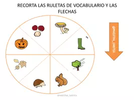 Vista previa - Unidades / Secuencias / Situaciones de Aprendizaje - Emociones y estaciones - página 3