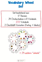 Vorschau - Mal- und Bastelvorlagen - vocabulary wheel - Set (17 Themen, 272 Vokabeln) - Deckblatt
