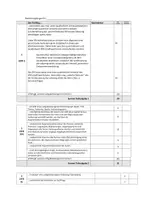 Vorschau - Klassenarbeiten - Ökonomie SoWi Klausur mit EWH - Seite 1