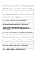 Vorschau - Stundenentwürfe - AB Hinweise zur Analyse und Interpretation von Gedichten - Seite 1