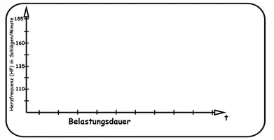 Vorschau - Arbeitsblätter - Arbeitsblatt - 3/5 Intervallmethode inkl. Folien für die Pausen - Seite 1