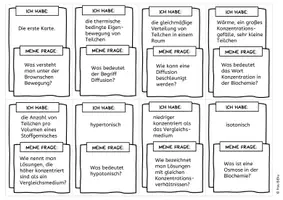 Vorschau - Arbeitsblätter - Kettenquiz Stofftransport Biomembran - Ich habe, Wer hat? - Seite 2