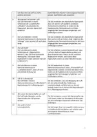 Vorschau - Stundenentwürfe - Materialpaket: Unterrichtsentwürfe Sachunterricht Klasse 3/4 - Seite 3
