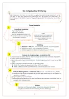 Vorschau - Merkblätter - Eine textgebundene Erörterung verfassen - Deckblatt