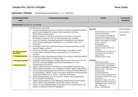 Vorschau - Lehrpläne/Lehrermaterial - Jahresplan/ Stoffverteilungsplan: Deutsch als Zweitsprache/ DaZ (Klasse 3, Bayern) - Seite 2