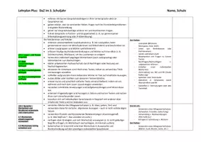 Vorschau - Lehrpläne/Lehrermaterial - Jahresplan/ Stoffverteilungsplan: Deutsch als Zweitsprache/ DaZ (Klasse 3, Bayern) - Seite 3
