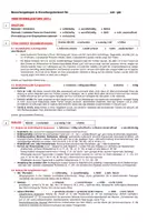 Vorschau - Klassenarbeiten - Gabriele Wohmann, "Schönes goldenes Haar": Klausur, Struktur + Horizont - Deckblatt