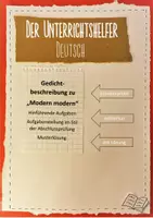 Vorschau - Arbeitsblätter - "Modern modern" - Materialpaket zum Verfassen einer Gedichtbeschreibung - Deckblatt