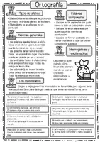 Vista previa - Refuerzo / NEE / Materiales de apoyo - Resumen para Lengua: toda la ortografía de 5º y 6º - página 2