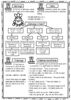 Vista previa - Refuerzo / NEE / Materiales de apoyo - Resumen para Lengua: toda la ortografía de 5º y 6º - página 3