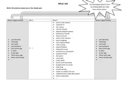 Vorschau - Arbeitsblätter - ABs What I did, What my partner did (simple past Satzbau) - Seite 3