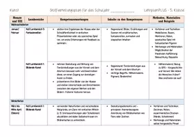 Vorschau - Lehrpläne/Lehrermaterial - *Stoffverteilungsplan 2024/2025* Kunst Klasse 5 - Mittelschule Bayern LehrplanPLUS *anpassbarer Jahresplan* - Seite 3