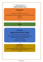 Vorschau - Merkblätter - Analyzing the line of argument / Argumentative structure (Method Sheet) - Seite 2