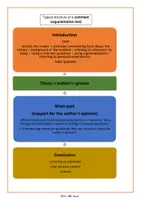 Vorschau - Merkblätter - Analyzing the line of argument / Argumentative structure (Method Sheet) - Seite 3