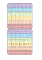 Vorschau - Spiele - POP IT zu Grundrechenarten und Brüchen - Deckblatt