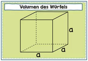 Vorschau - Fördermaterial/Inklusion - Materialpaket: Körperberechnungen - Seite 3