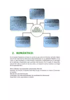 Vista previa - Unidades / Secuencias / Situaciones de Aprendizaje - CONCEPTOS DE MODELOS PEDAGOGICOS - página 1