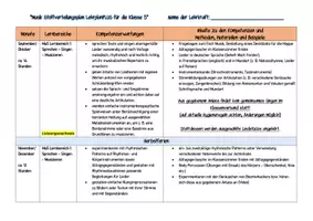 Vorschau - Lehrpläne/Lehrermaterial - *Stoffverteilungsplan 2021/2022* Musik Klasse 5 - Mittelschule Bayern LehrplanPLUS *anpassbarer Jahresplan* - Seite 3