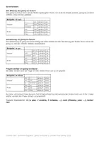 Vorschau - Test - Kurztests going to-future - Seite 1
