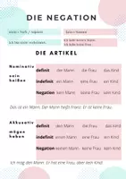 Vorschau - Stundenentwürfe - Materialpaket Grammatik und Satzbau Deutsch - Seite 1