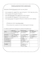 Vorschau - Arbeitsblätter - Modale Hilfsverben - Modal auxiliaries Einstieg & Merkblatt - Deckblatt