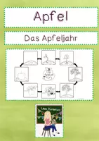 Vorschau - Arbeitsblätter - Arbeitsblätter zum Ausmalen - Apfel - Das Apfeljahr - Deckblatt