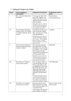Vorschau - Stundenentwürfe - Unterrichtsentwurf Wortartensortiermaschine Wortarten bestimmen - Seite 2