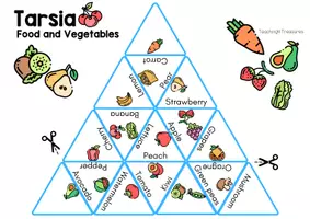 Vista previa - Unidades / Secuencias / Situaciones de Aprendizaje - Tarsia games - Growing bundle - página 1