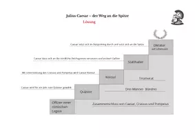 Vorschau - Arbeitsblätter - Julius Caesar - der Weg an die Spitze - Seite 2