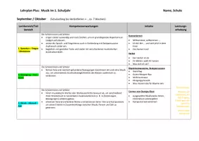 Vorschau - Lehrpläne/Lehrermaterial - Jahresplan/ Stoffverteilungsplan: Musik (Klasse 1, Bayern) - Seite 2