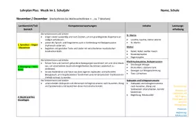 Vorschau - Lehrpläne/Lehrermaterial - Jahresplan/ Stoffverteilungsplan: Musik (Klasse 1, Bayern) - Seite 3