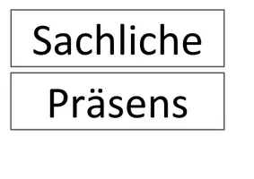 Vorschau - Präsentationen/Tafelbilder - Wortkarten Tafelbild Argumentieren Erörterung linear - Deckblatt
