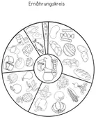 Vorschau - Spiele - Gesunde Ernährung - Ernährungskreis als Puzzle und Tafelmaterial - Seite 2