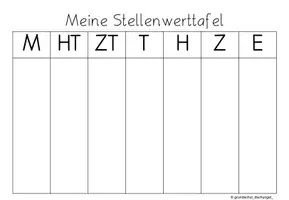 Vorschau - Mal- und Bastelvorlagen - Stellenwerttafel mit Zahlenkärtchen und Legeplättchen, Zahlenraum 1 Million, Mathematik - Seite 1