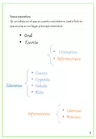 Vista previa - Unidades / Secuencias / Situaciones de Aprendizaje - ANALIZANDO TEXTOS NARRATIVOS - página 2